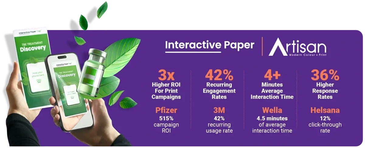 artisan-colour-web-interactive-paper-statistics artisan-colour-web-interactive-paper-statistics